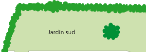 Jardin sud